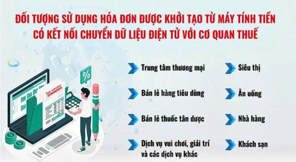 Kính thưa quý bà con Nhân dân, các hộ kinh doanh và doanh nghiệp trên địa bàn!
