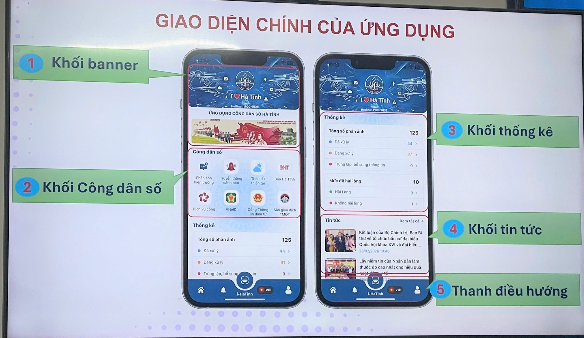 Cài đặt và sử dụng I-hatinh – mỗi người dân chung tay xây dựng Hà Tĩnh số
