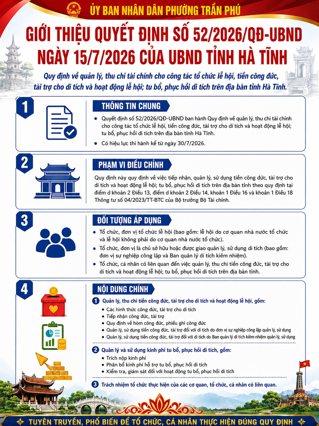 UBND phường Trần Phú tuyên truyền quy định về quản lý, thu chi tiền công đức, tài trợ cho di tích và hoạt động lễ hội