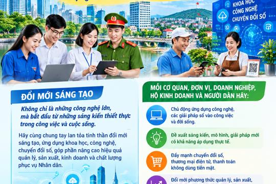 Hưởng ứng Ngày hội đổi mới sáng tạo Quốc gia năm 2026
