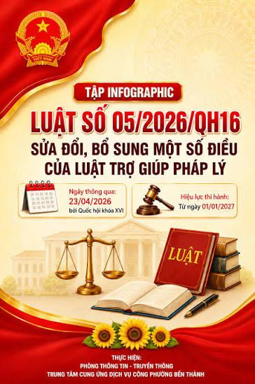 Tuyên truyền về Luật Sửa đổi, bổ sung một số điều của Luật Trợ giúp pháp lý năm 2026