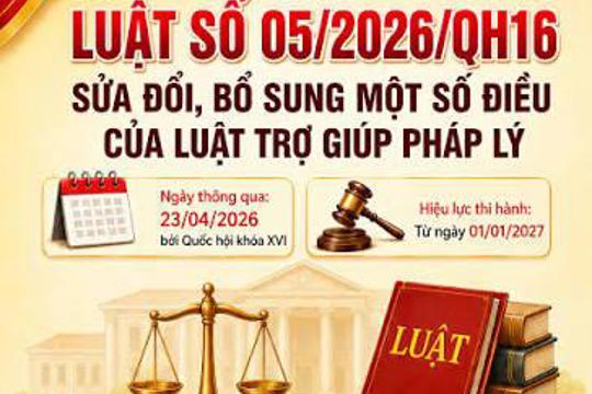 Tuyên truyền về Luật Sửa đổi, bổ sung một số điều của Luật Trợ giúp pháp lý năm 2026