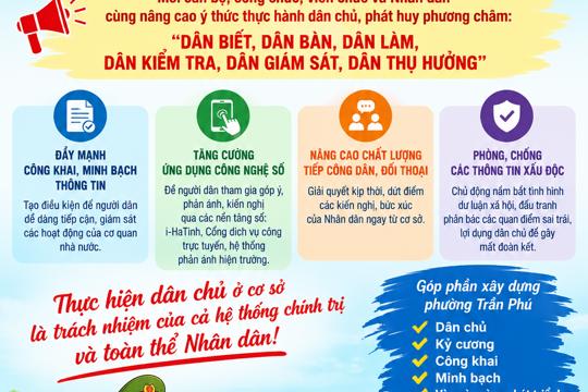 Phường Trần Phú triển khai thực hiện Chỉ thị số 09-CT/TW của Bộ Chính trị về thực hiện dân chủ ở cơ sở
