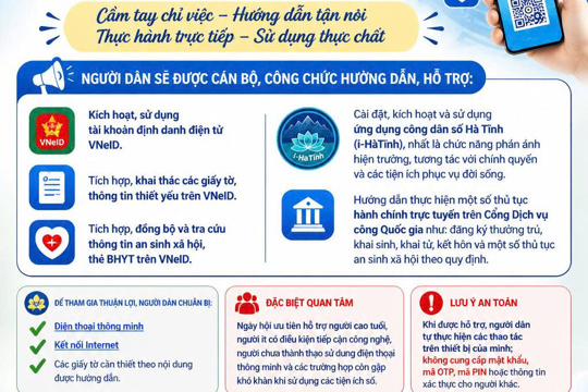 Phường Trần Phú ra quân Ngày hội chuyển đổi số - cùng người dân sử dụng tiện ích số