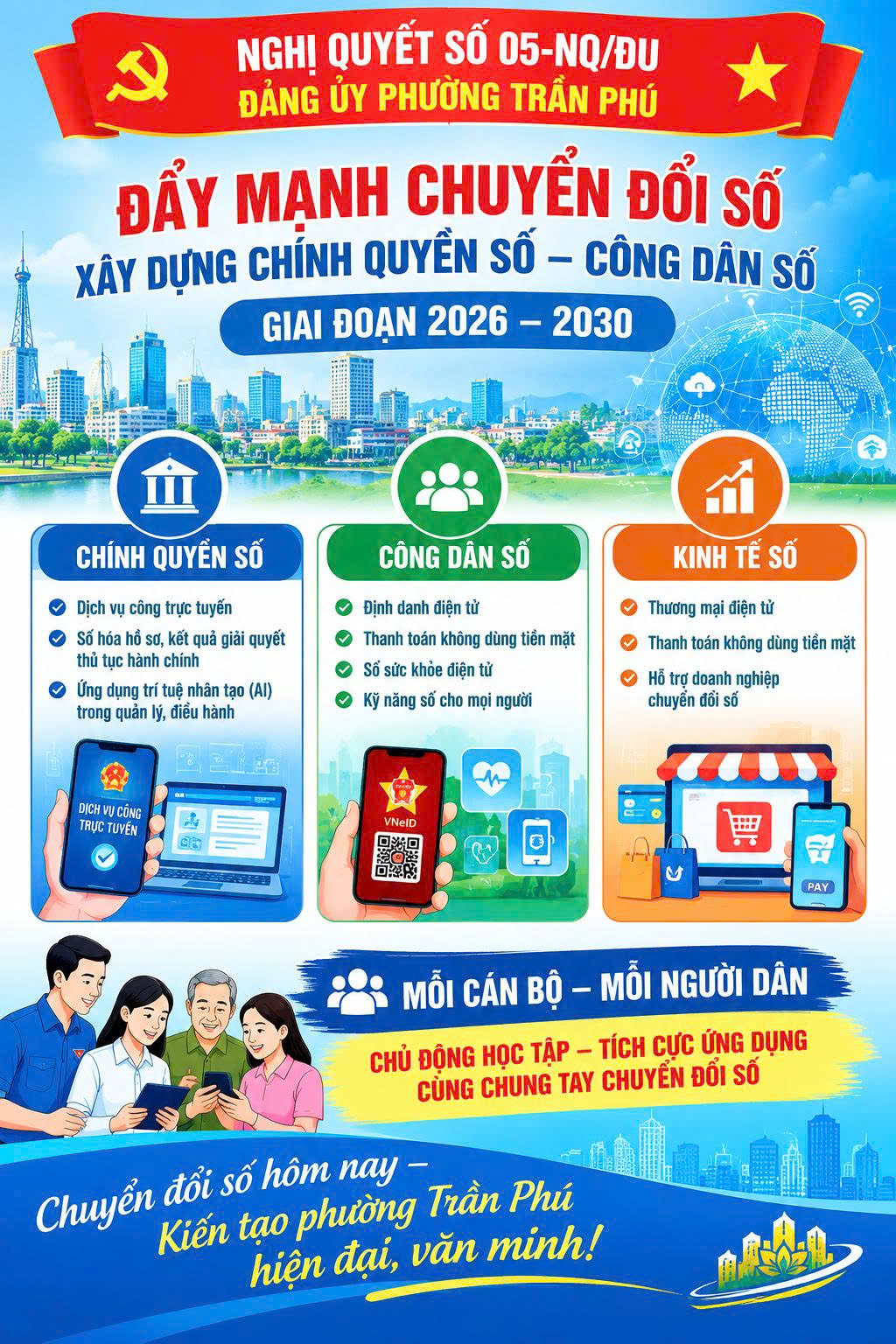 Nghị quyết 05-NQ/ĐU của Ban Thường vụ Đảng ủy phường Trần Phú 
