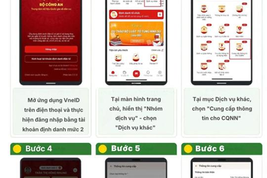 Tích hợp giấy tờ hộ tịch trên VNeid- Kiến tạo công dân số, thúc đẩy chuyển đổi số quốc gia 