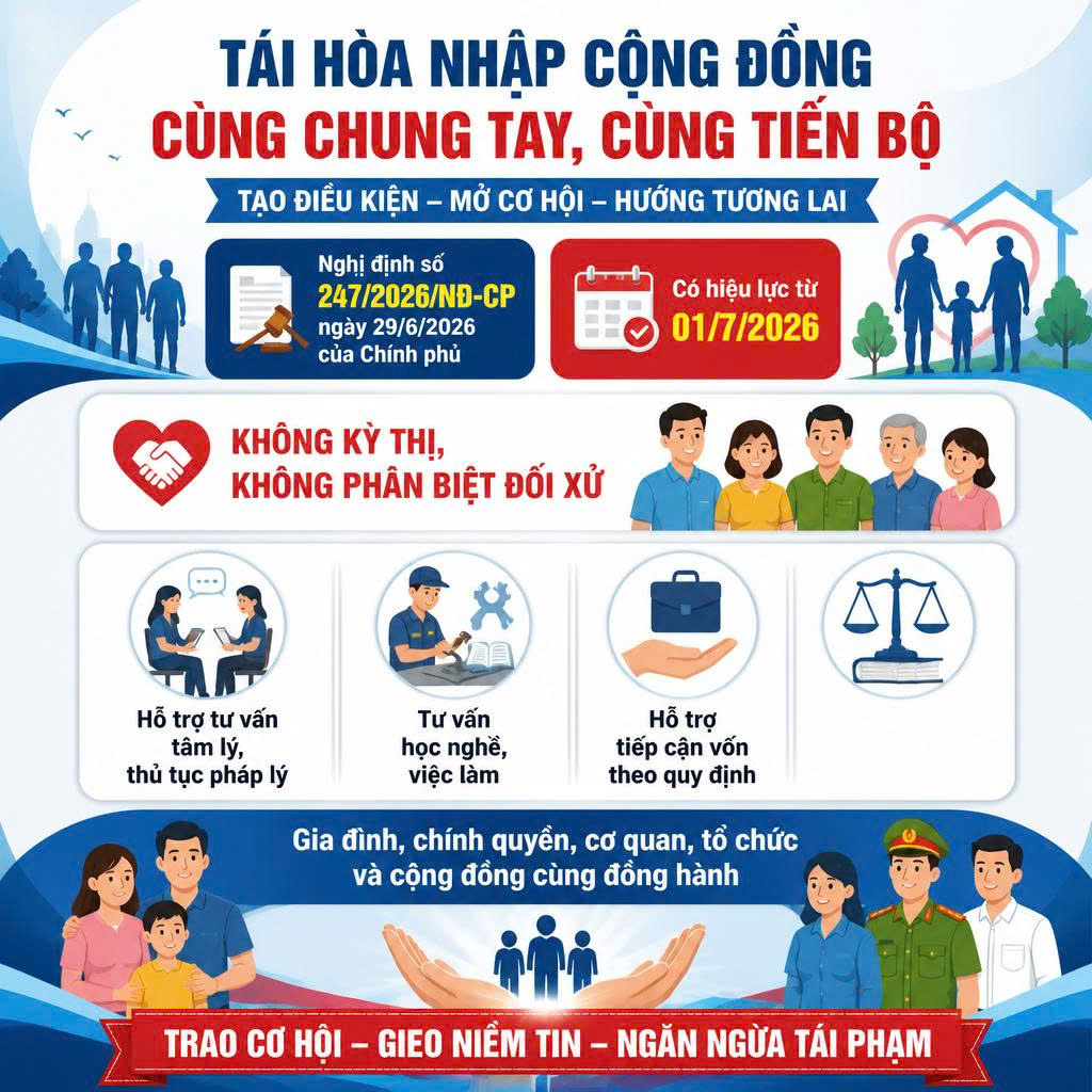 Nghị định số 247/2026/NĐ-CP - Vòng tay dang mở, thắp sáng đường về tái hòa nhập cộng đồng