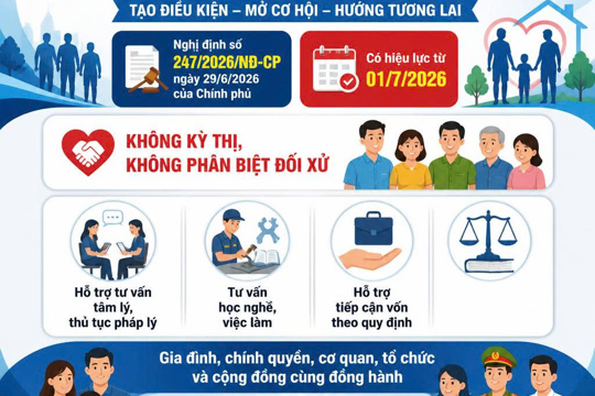 Nghị định số 247/2026/NĐ-CP - Vòng tay dang mở, thắp sáng đường về tái hòa nhập cộng đồng