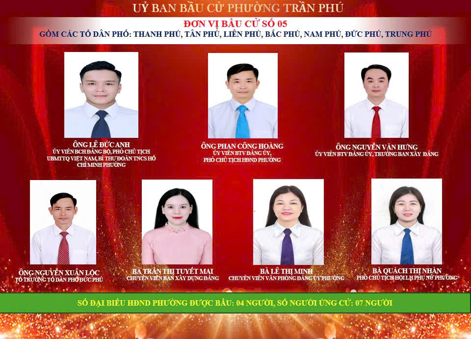 Ủy ban bầu cử phường Trần Phú trân trọng giới thiệu các đồng chí ứng cử đại biểu HĐND phường tại đơn vị bầu cử số 05 