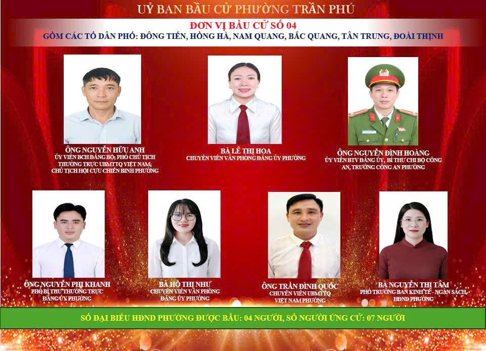 Ủy ban bầu cử phường Trần Phú trân trọng giới thiệu các đồng chí ứng cử đại biểu HĐND phường tại đơn vị bầu cử số 04 